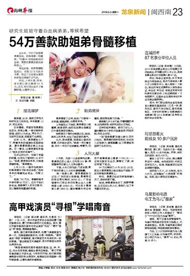 版面图
